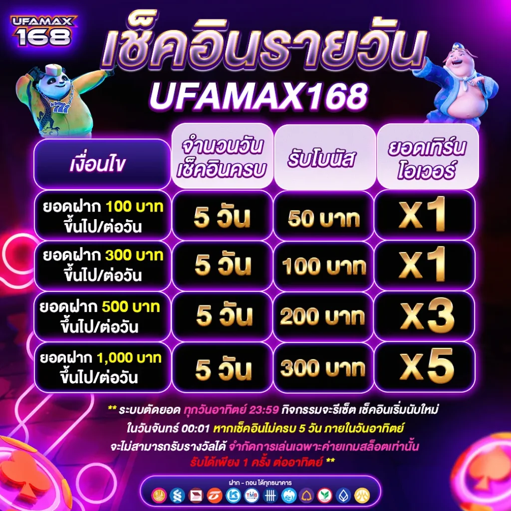 ufamax168